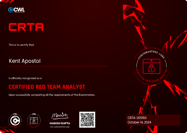 CRTA Certificate
